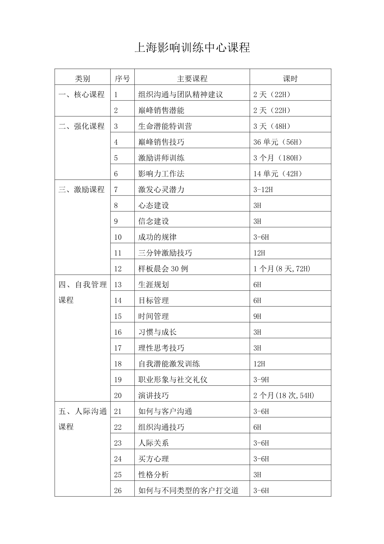 202X年某决策思维_第2页