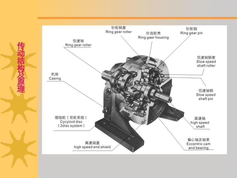 摆线针轮减速机原理备课讲稿_第5页