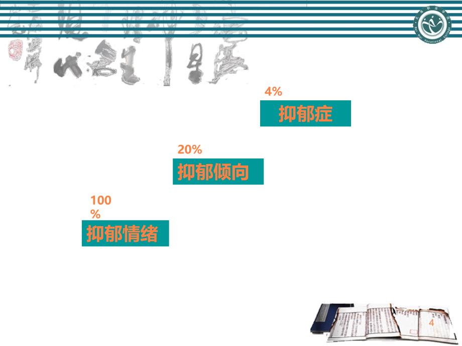 健康的定义ppt课件_第4页