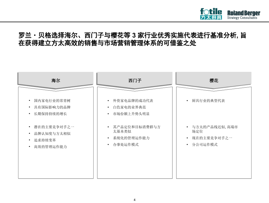 202X年某某厨具销售与市场营销管理基准分析_第4页