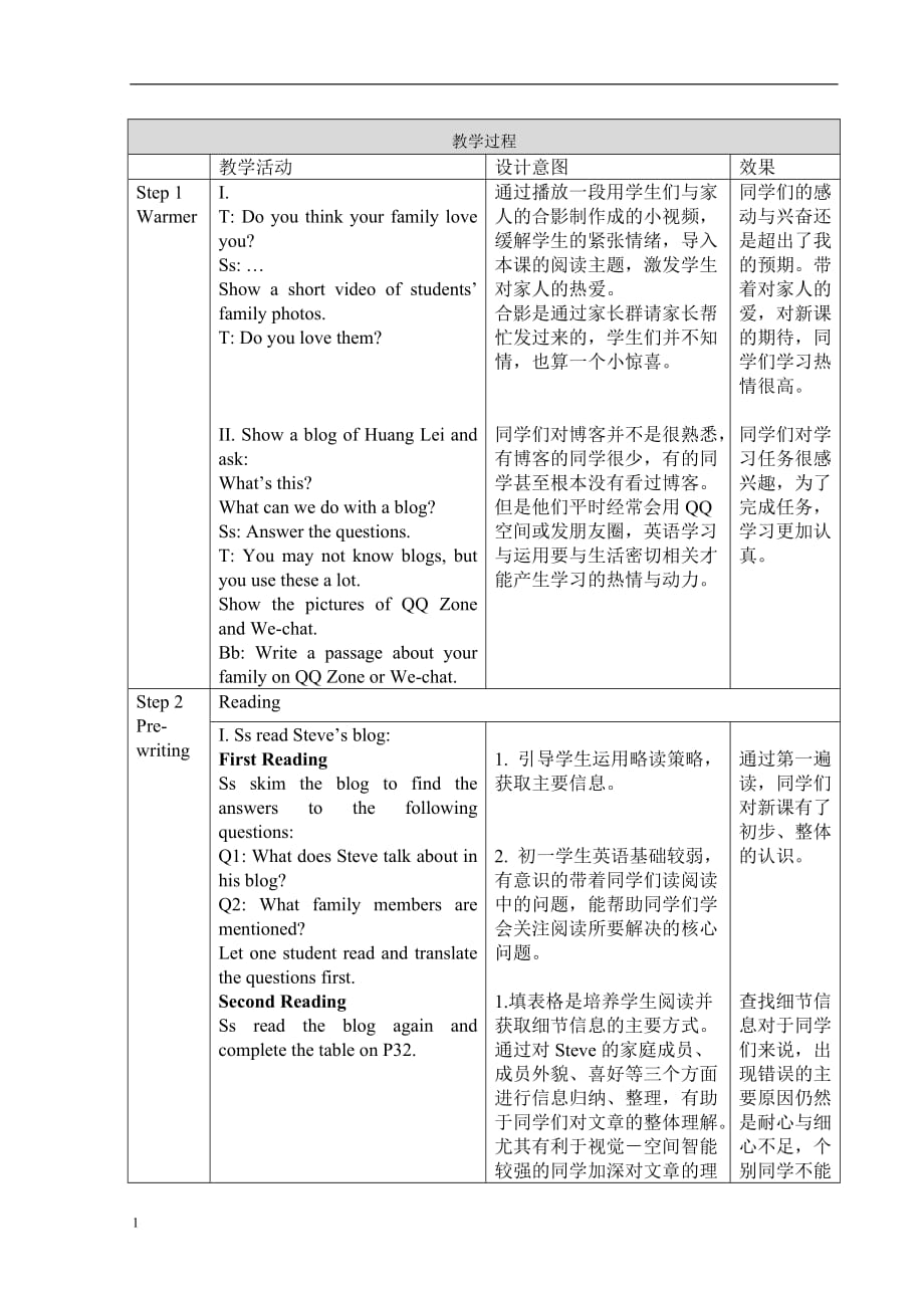 北师大英语七年级上Unit1CommunicationWorkshop教学设计培训资料_第4页