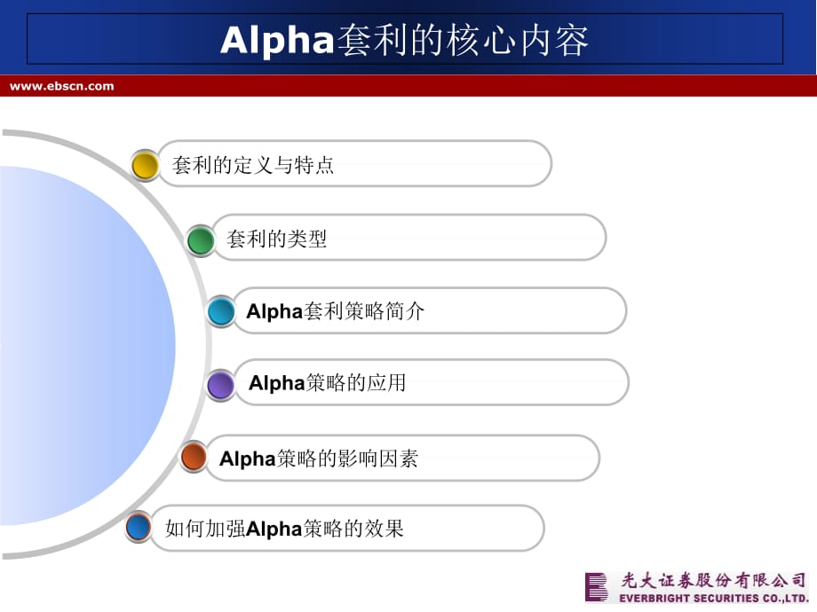 Alpha套利NEW讲解学习_第2页