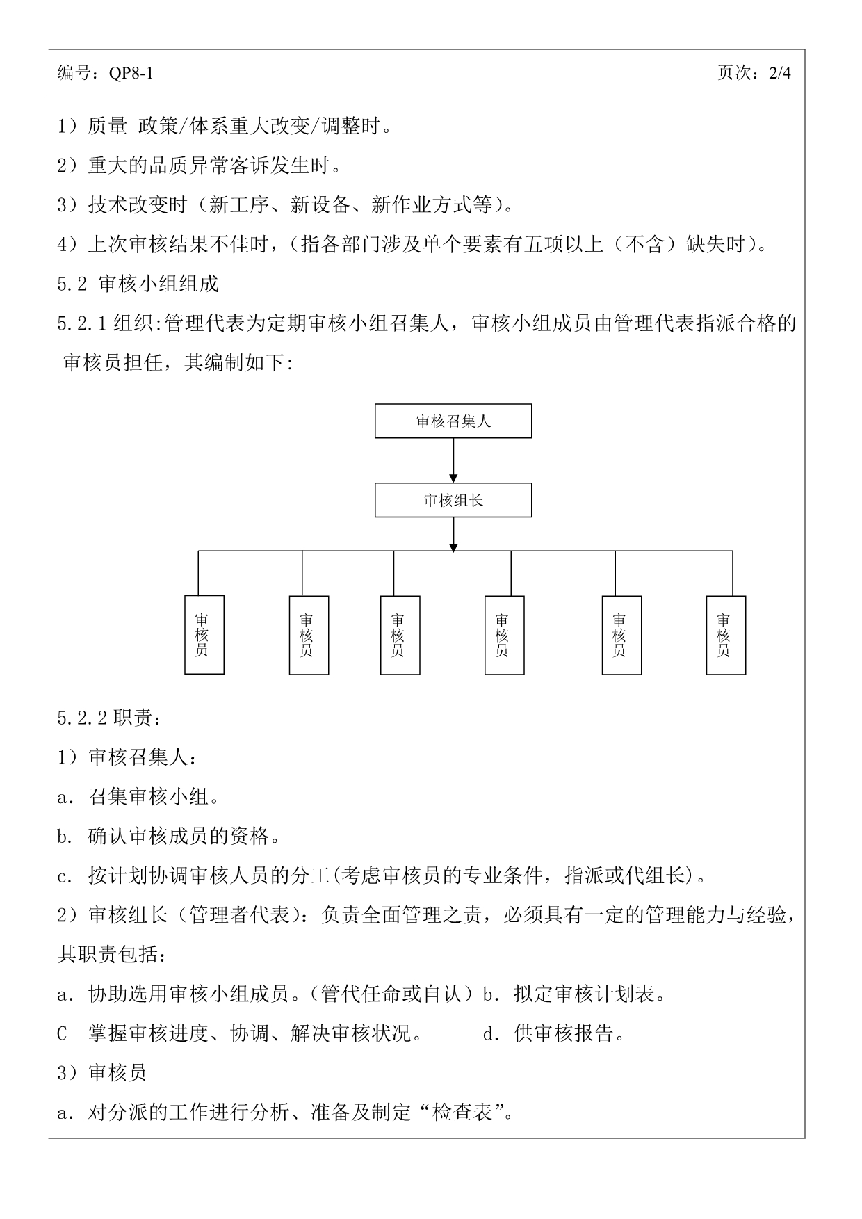 202X年内部运作审核管理程序_第2页