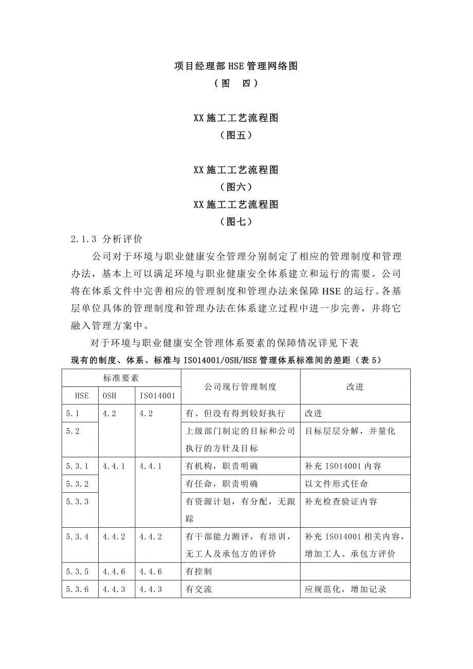 202X年某公司环境与职业健康安全初始状态评价报告_第5页