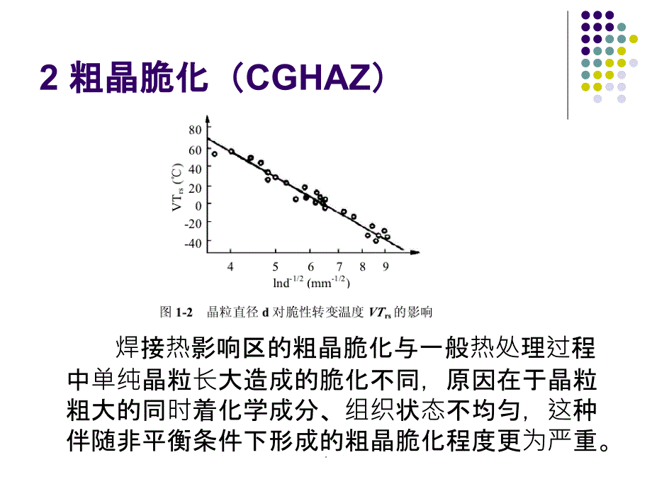 焊接热影响区的脆化机理及防治措施ppt精选课件_第4页