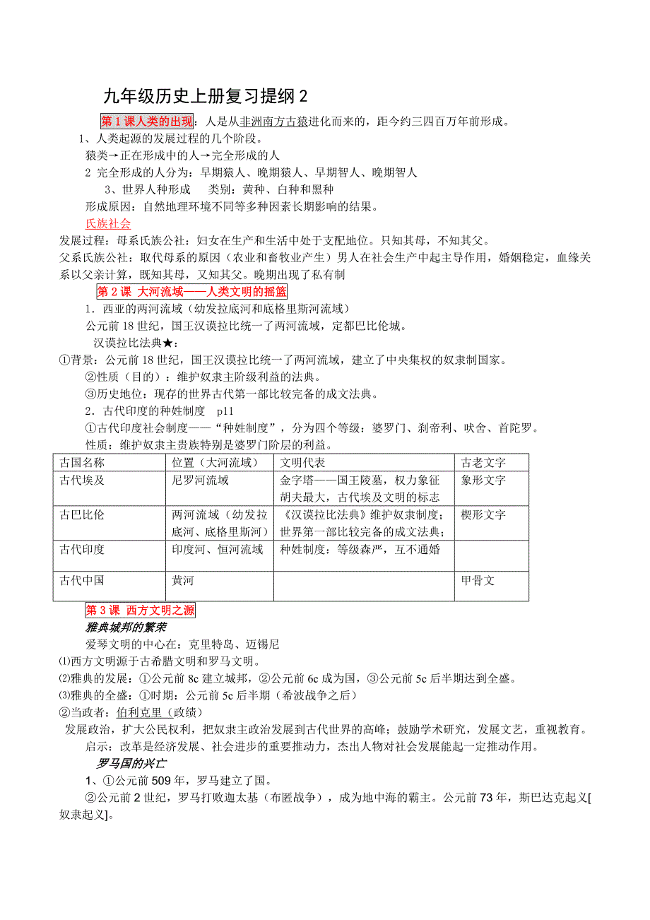 九年级历史（上册）复习提纲2_第1页