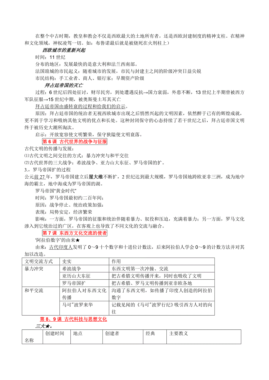 九年级历史（上册）复习提纲2_第3页