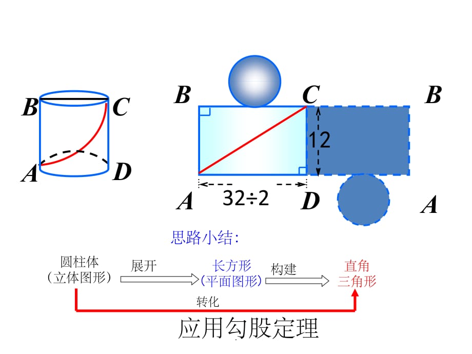 勾股定理的应用-最短距离介绍精ppt精选课件_第5页