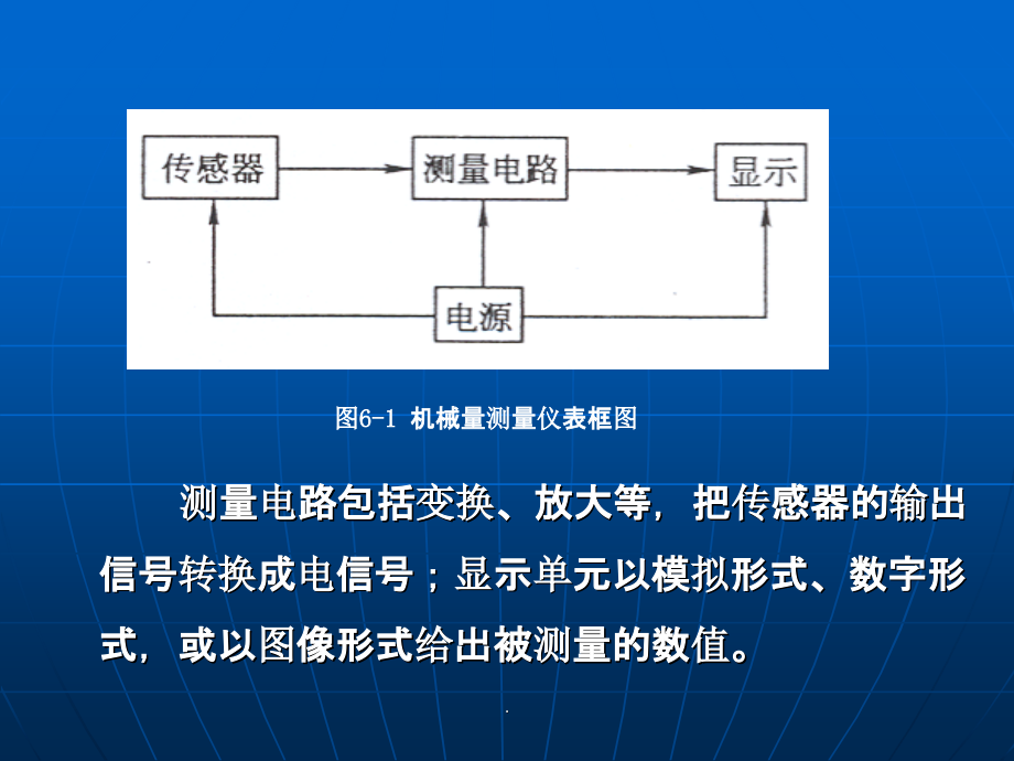 电涡流传感器原理ppt精选课件_第4页