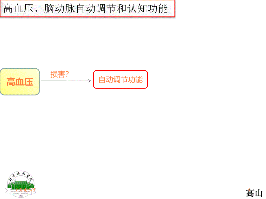 降压治疗对认知功能有益还是有害？ppt课件_第3页