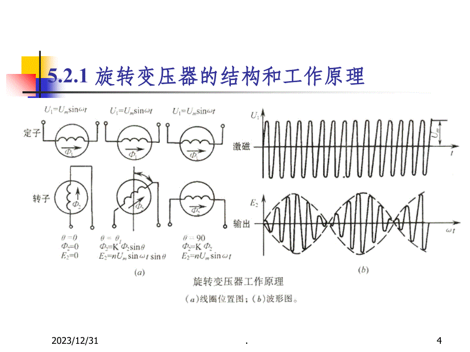 数控机床常用检测装置PPT课件_第4页