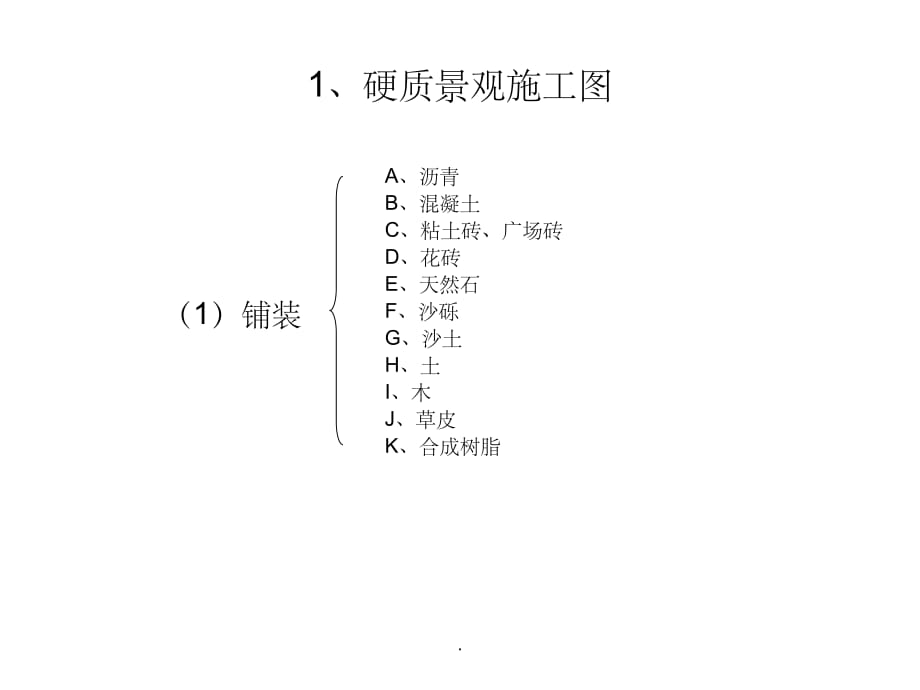 景观设计施工图基础知识ppt精选课件_第4页