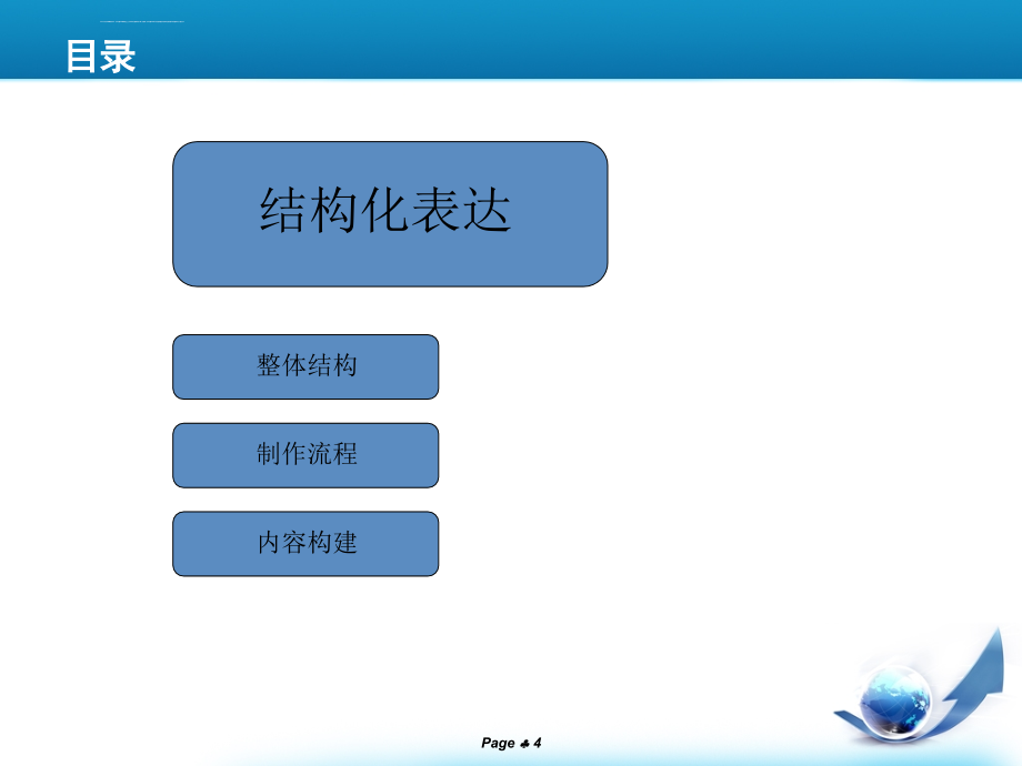 国际培训师认证课程PPT制作经典模板_第4页