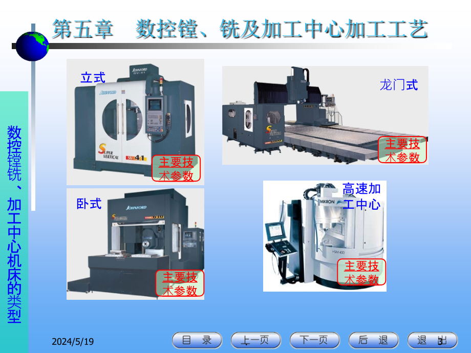 数控铣 数控加工PPT课件_第3页