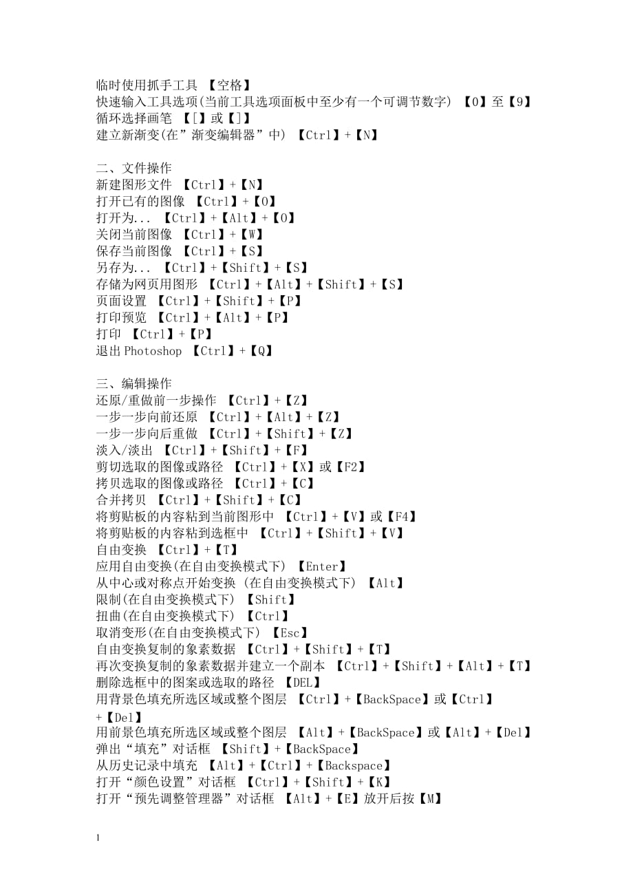 PS按键大 全教学教材_第2页