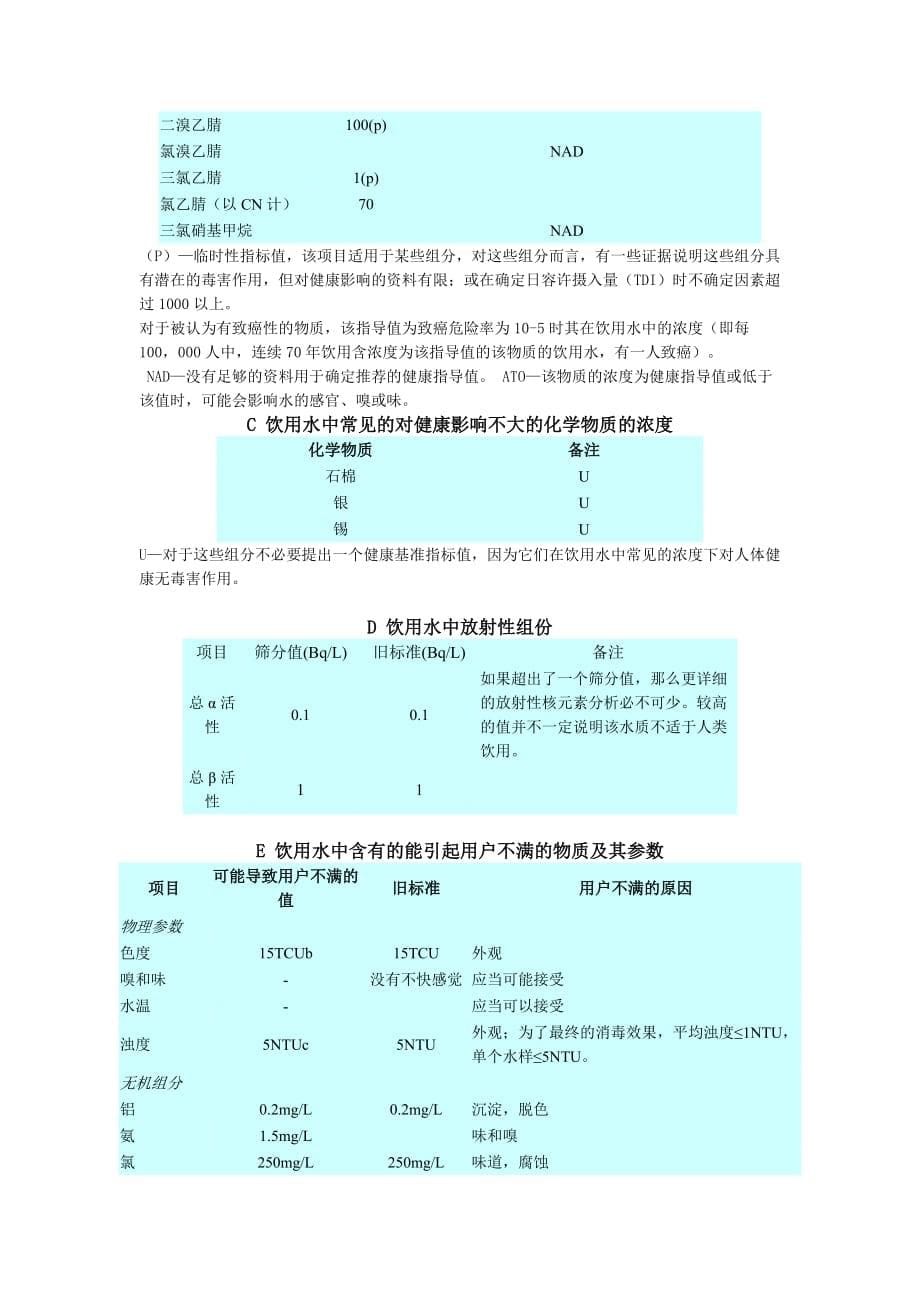 202X年世界卫生组织《饮用水水质标准》_第5页