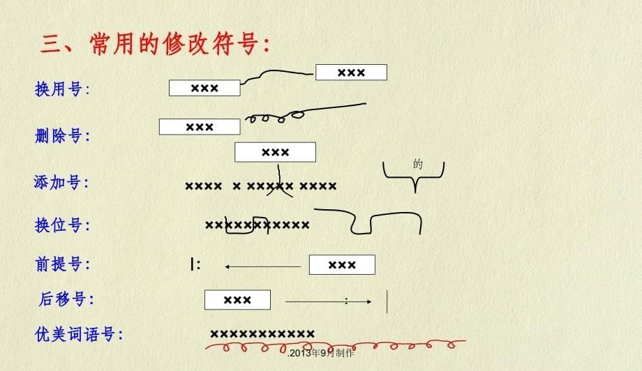 作文的修改精PPT课件_第5页