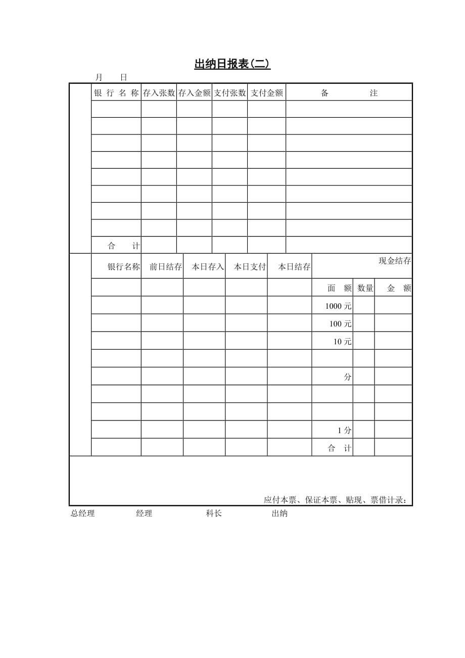 202X年企业管理表格-出纳日报表(二)_第1页