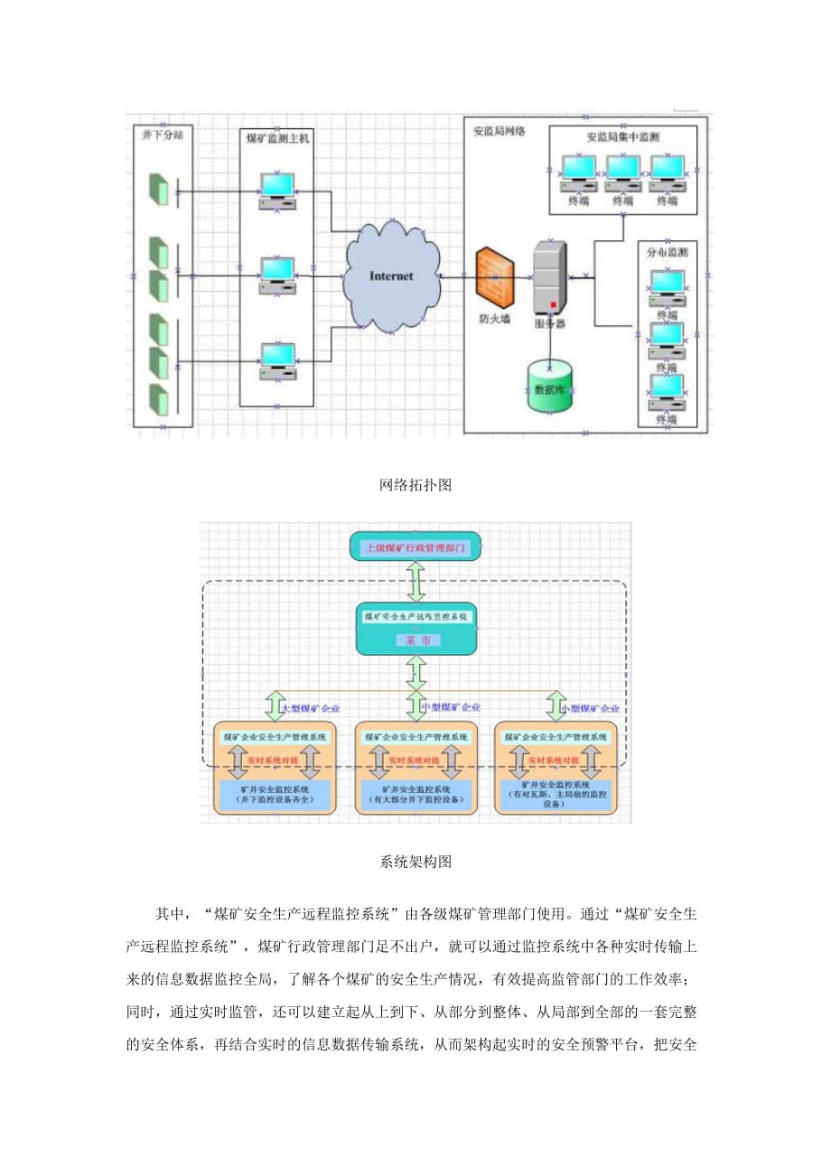 202X年某某煤矿安全生产管理系统方案_第2页