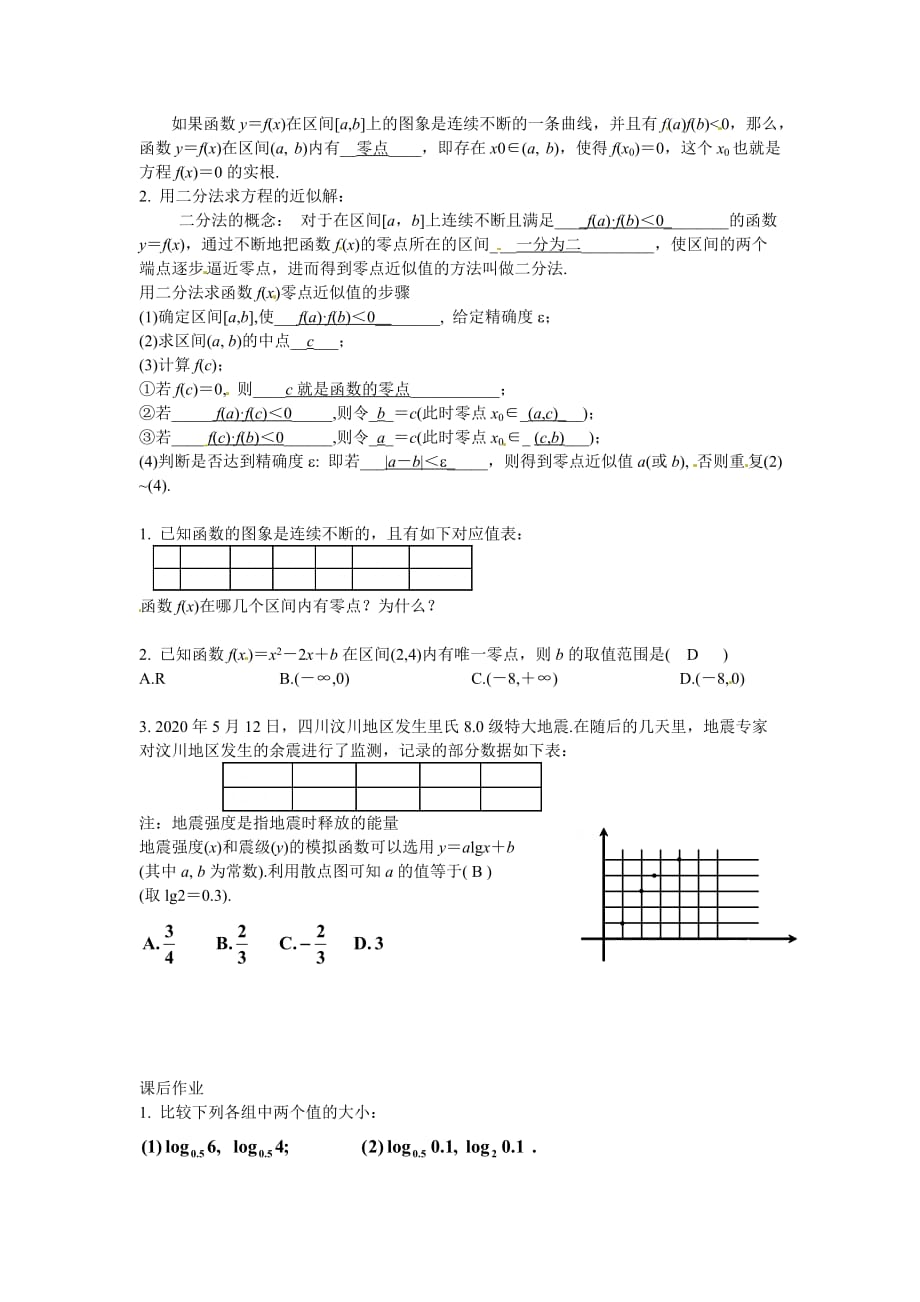 湖南省蓝山二中高二数学《幂函数、函数的应用》学案 文 人教版（通用）_第2页