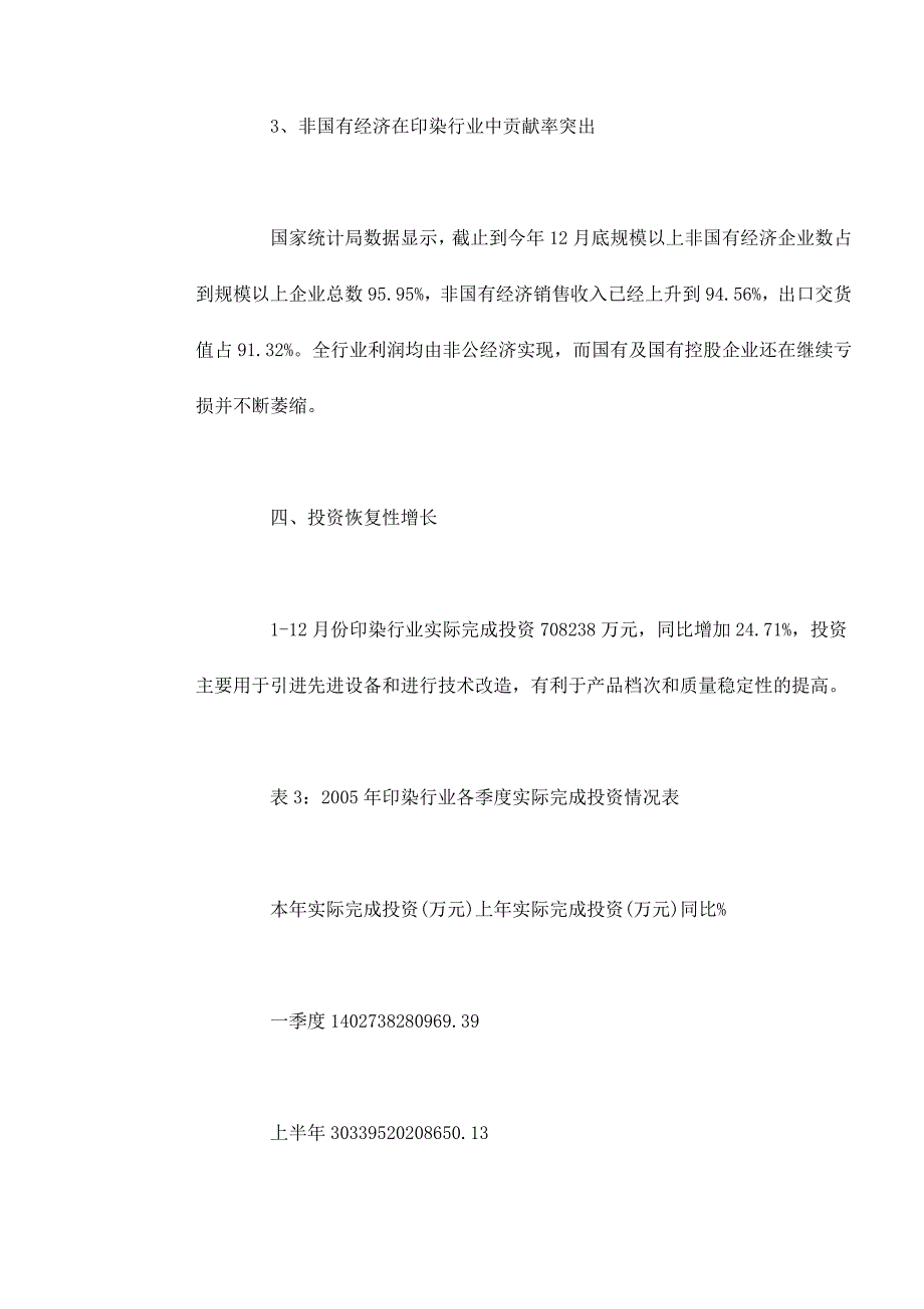 202X年中国印染行业运行实态分析报告_第3页