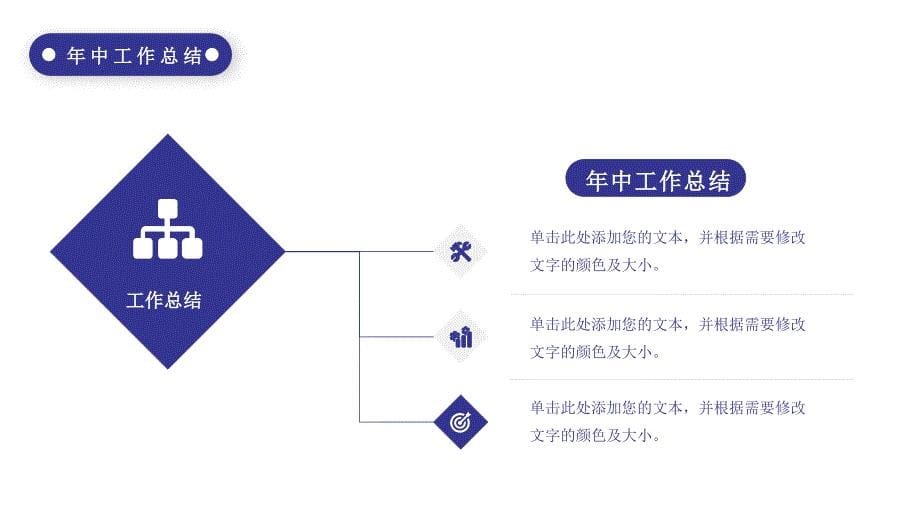 紫色渐变镭射时尚年中工作总结PPT模板_第5页