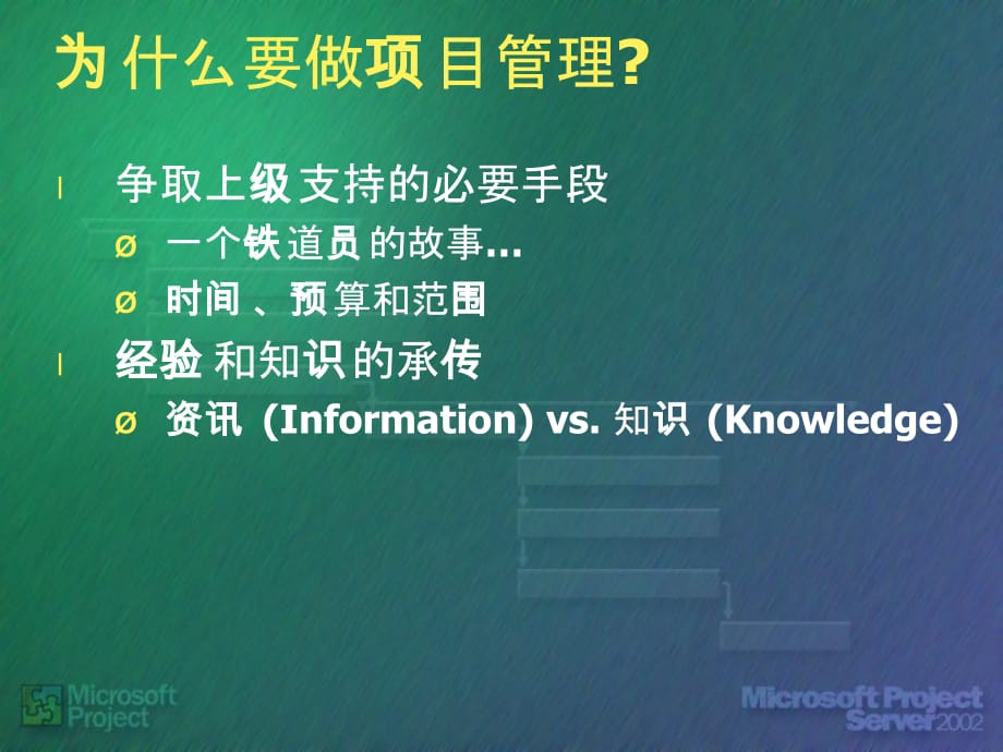 202X年项目管理利器迈向成功的商务知识管理_第5页