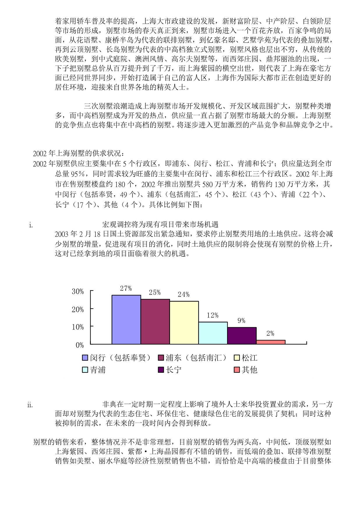 202X年某别墅地产项目营销策划_第4页