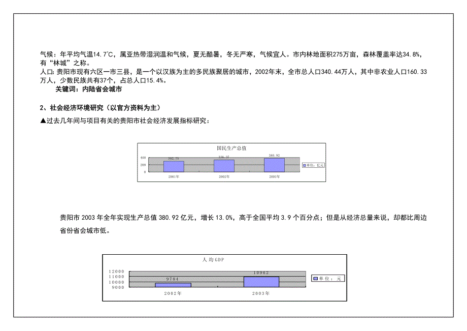 202X年碧海二期项目前期导入报告_第2页