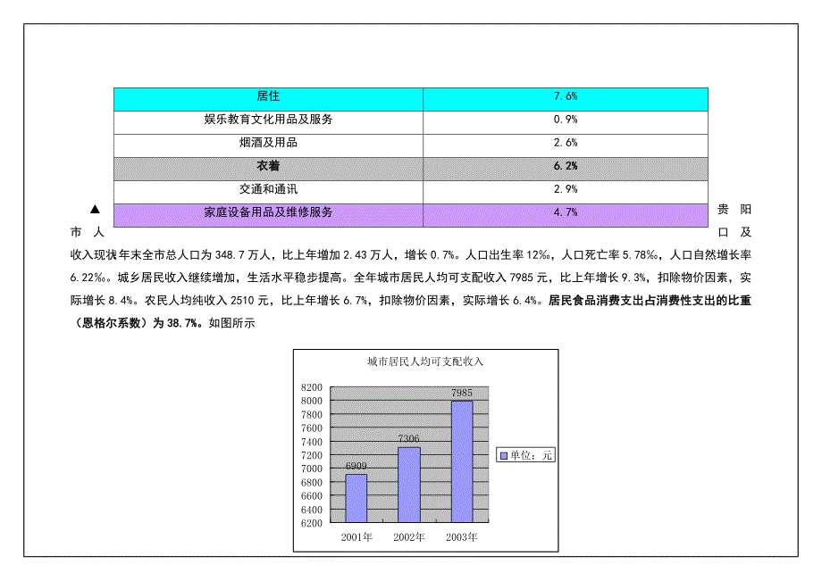 202X年碧海二期项目前期导入报告_第4页