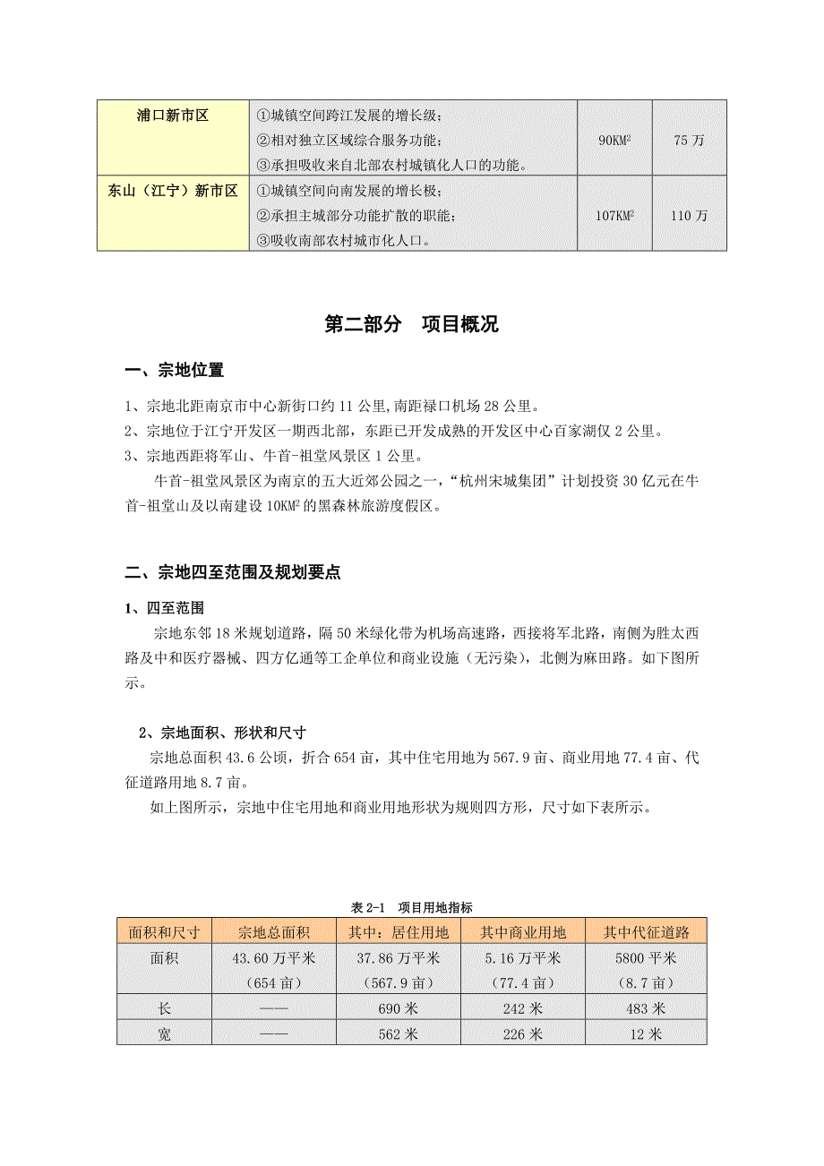 202X年万科项目可行性研究报告_第3页