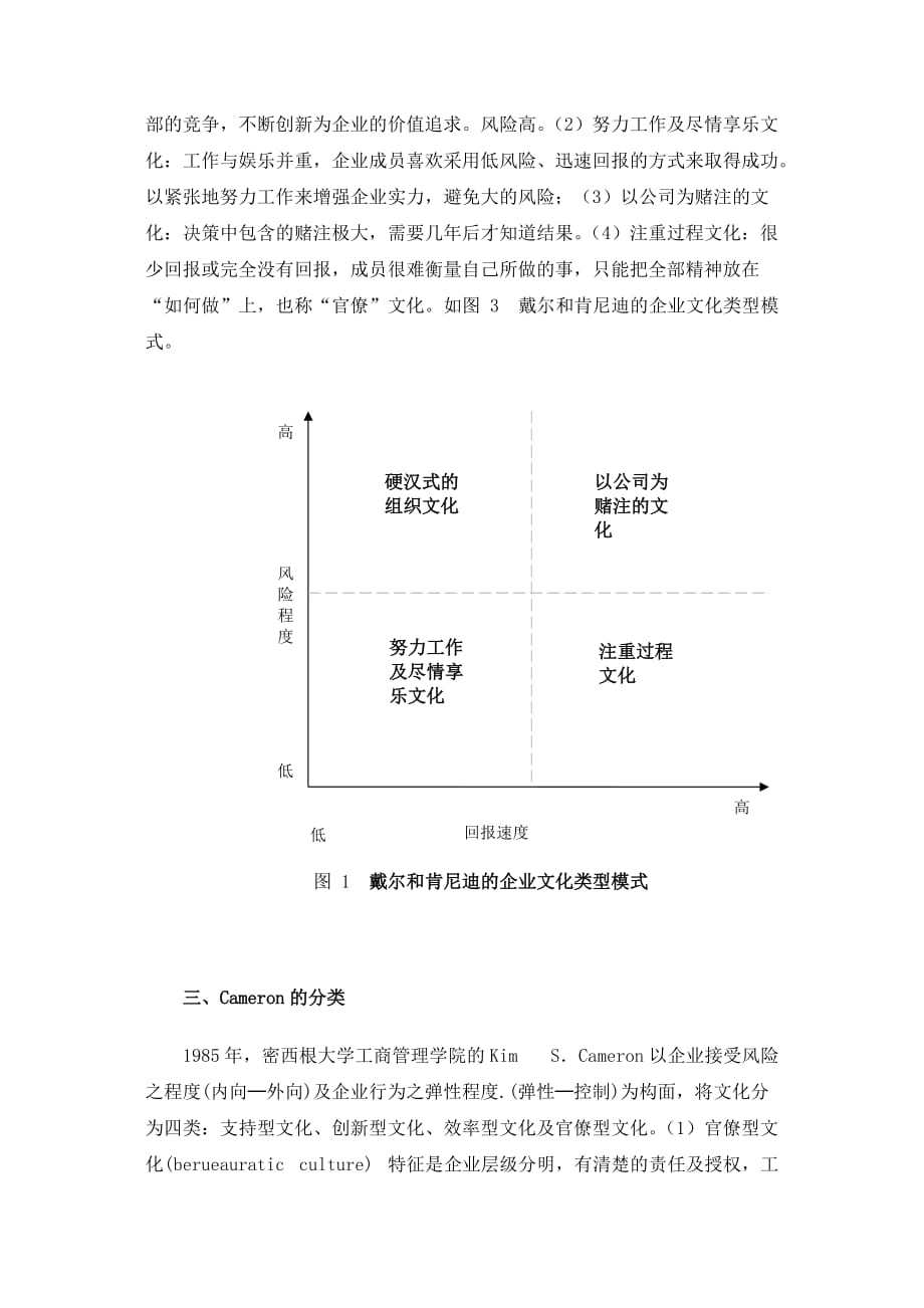 202X年企业文化课程讲义_第4页