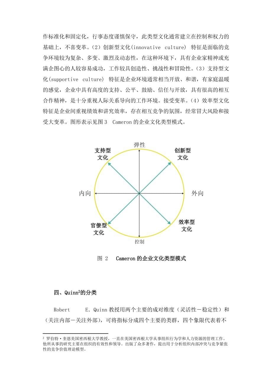 202X年企业文化课程讲义_第5页