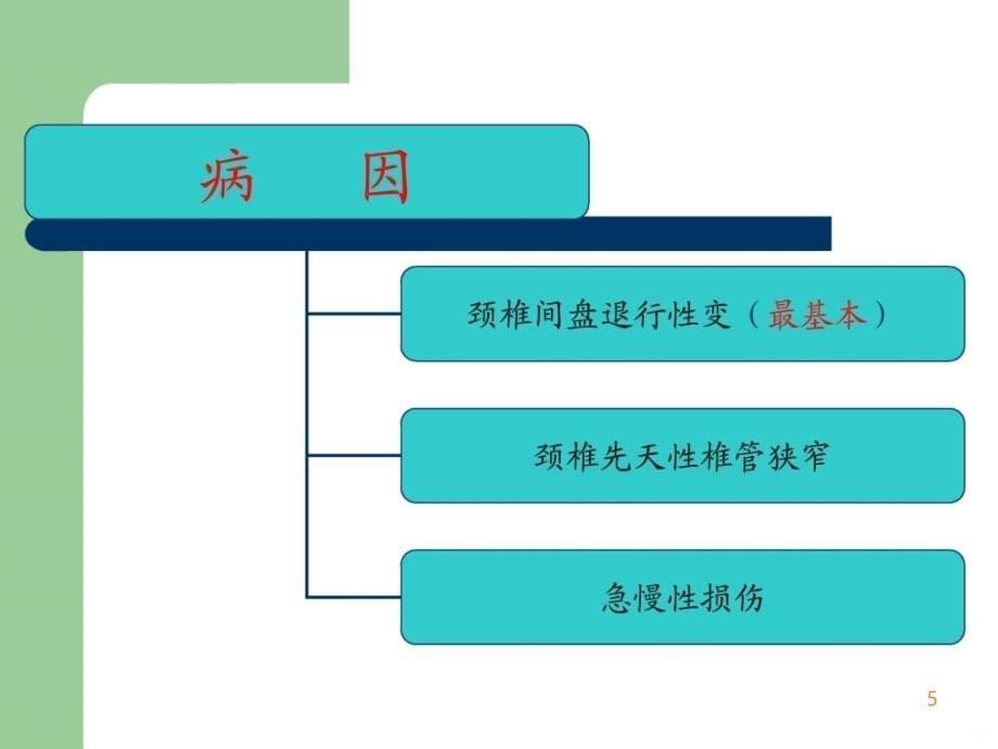 颈椎病_社区讲课_基础医学_医药卫生_专业资料ppt课件_第5页