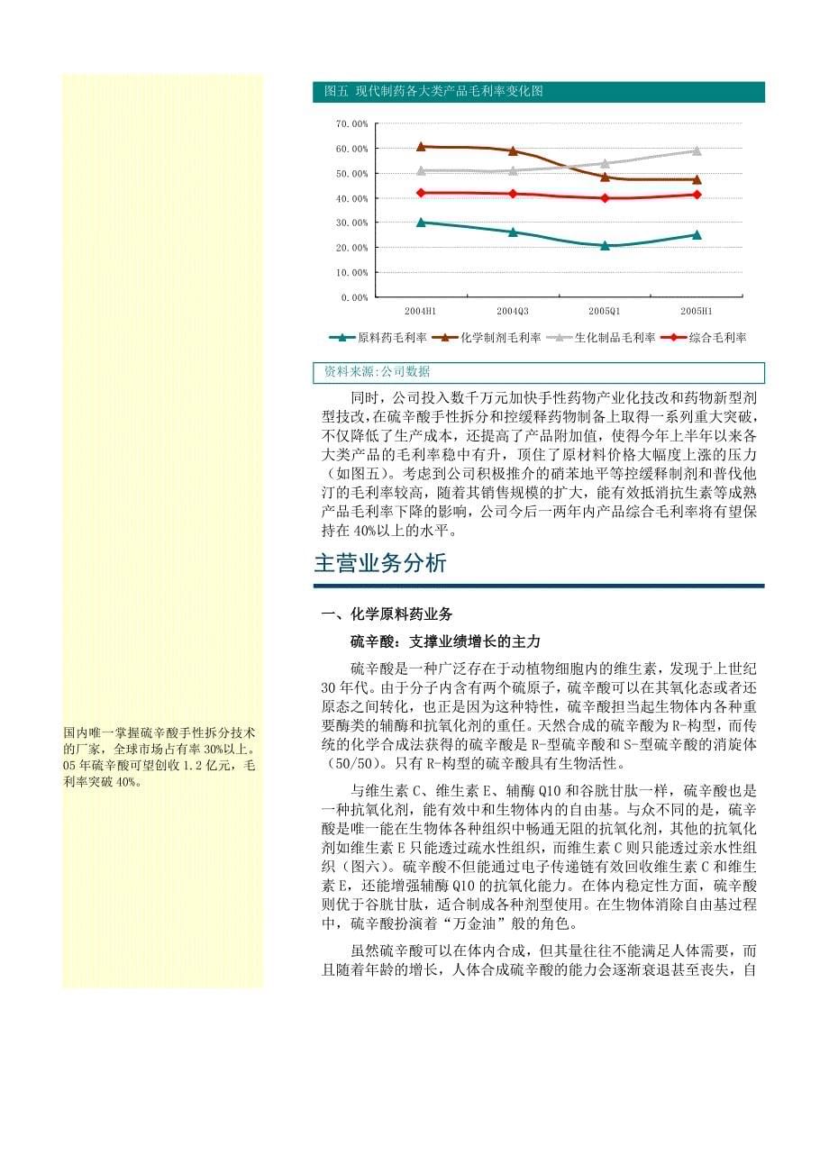 202X年现代制药上市公司调研报告_第5页