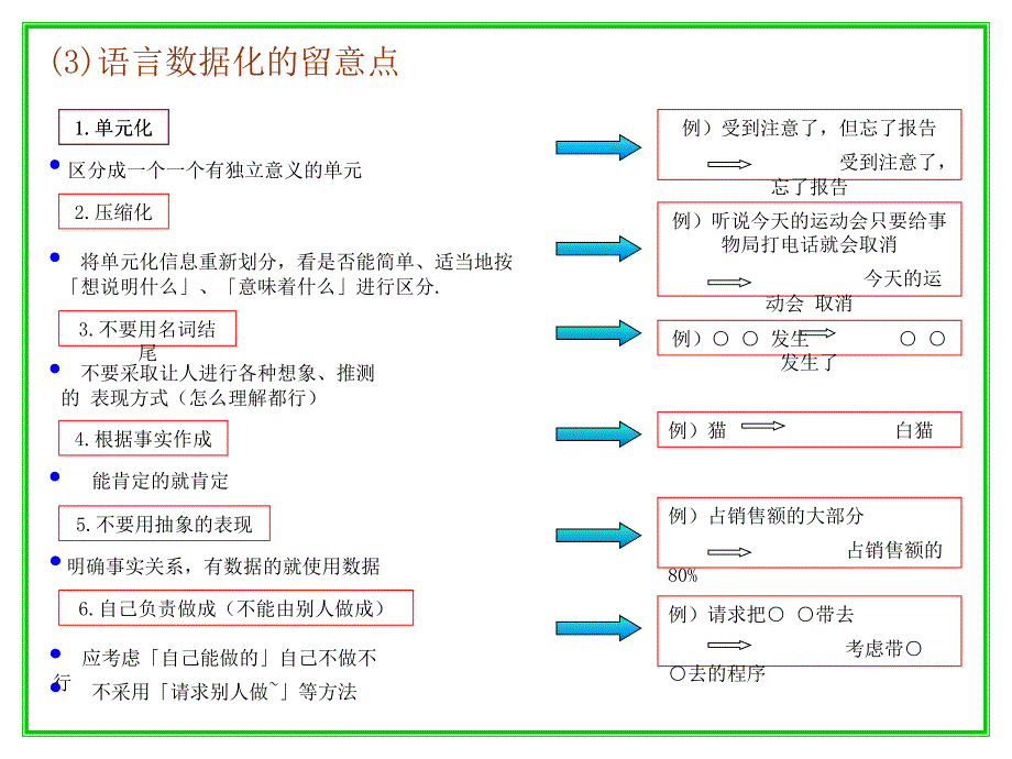 202X年QC手法之新QC七工具课件_第4页