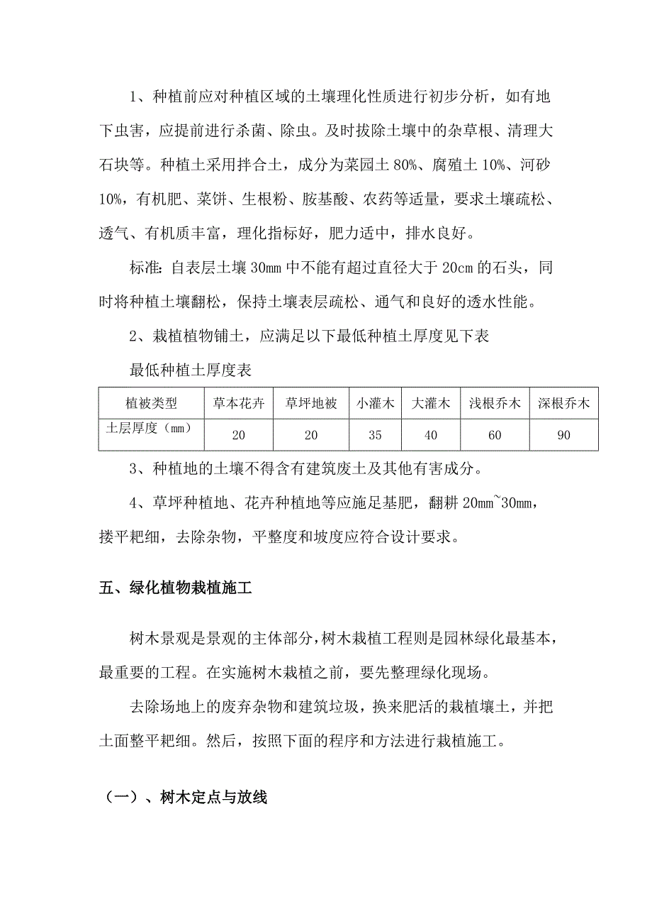 园区绿化工程施工组织设计_第3页