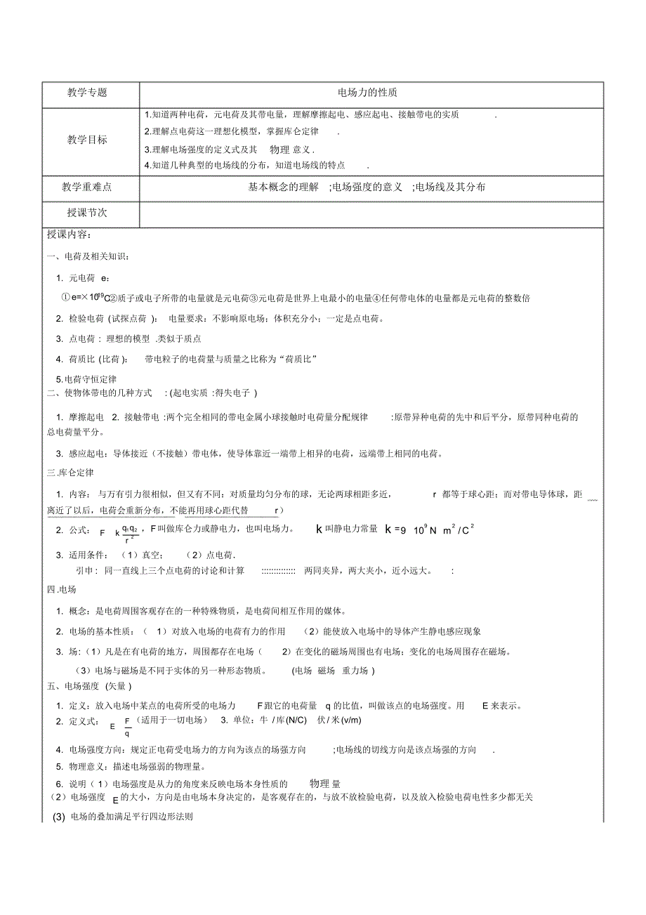 最新电场力的性质知识点及经典基础题 [汇编整理]_第1页