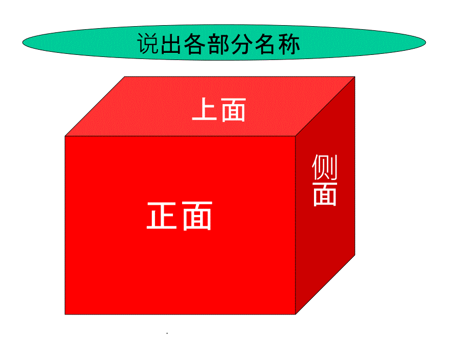 小学五年级下册数学观察物体精PPT课件_第1页