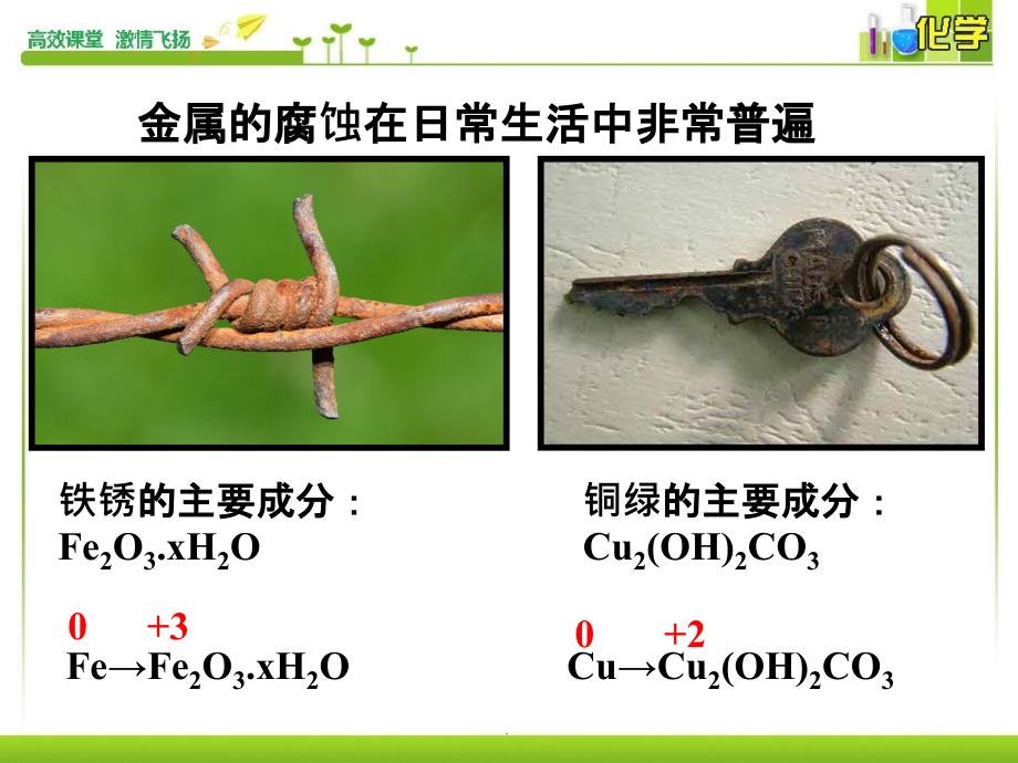 金属的电化学腐蚀与防护)精ppt课件_第4页