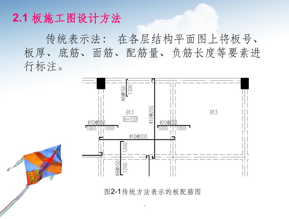 建筑结构平面整体设计方法精2楼面板屋面板PPT课件_第3页