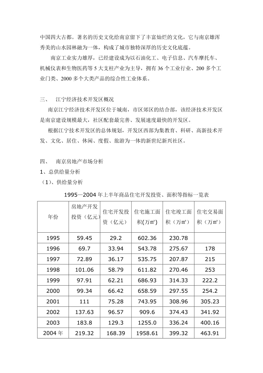 202X年南京某区别墅项目推荐_第2页