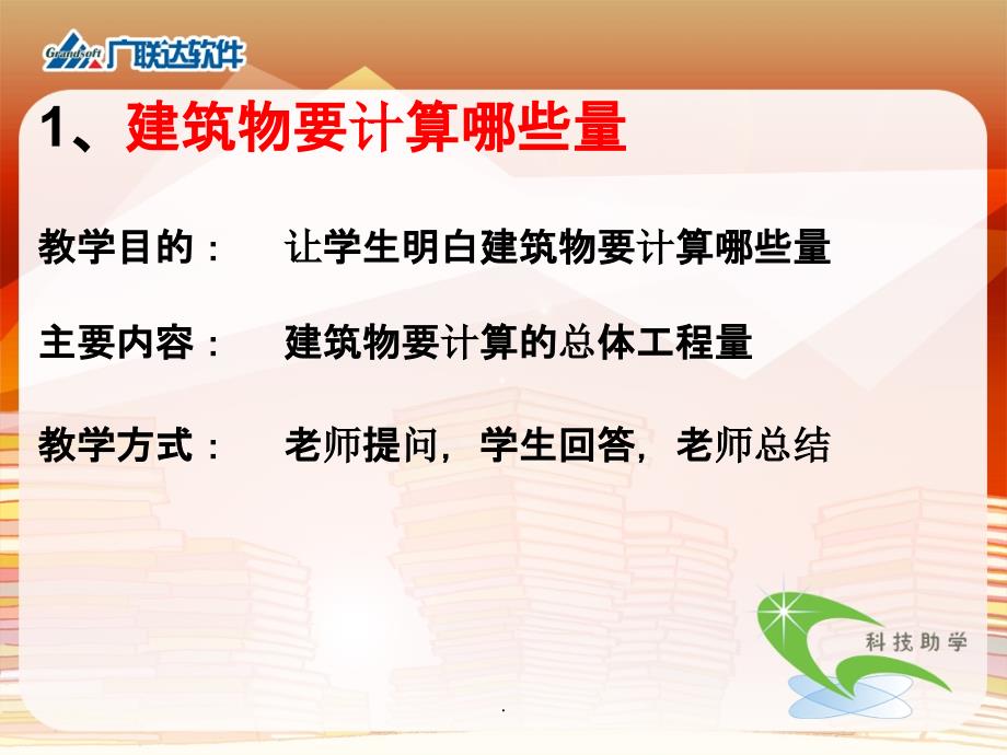 建筑基础知识 建筑物各组成部分简介PPT课件_第1页