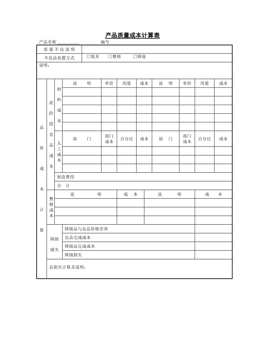 202X年某公司财务管理表格汇编1_第1页