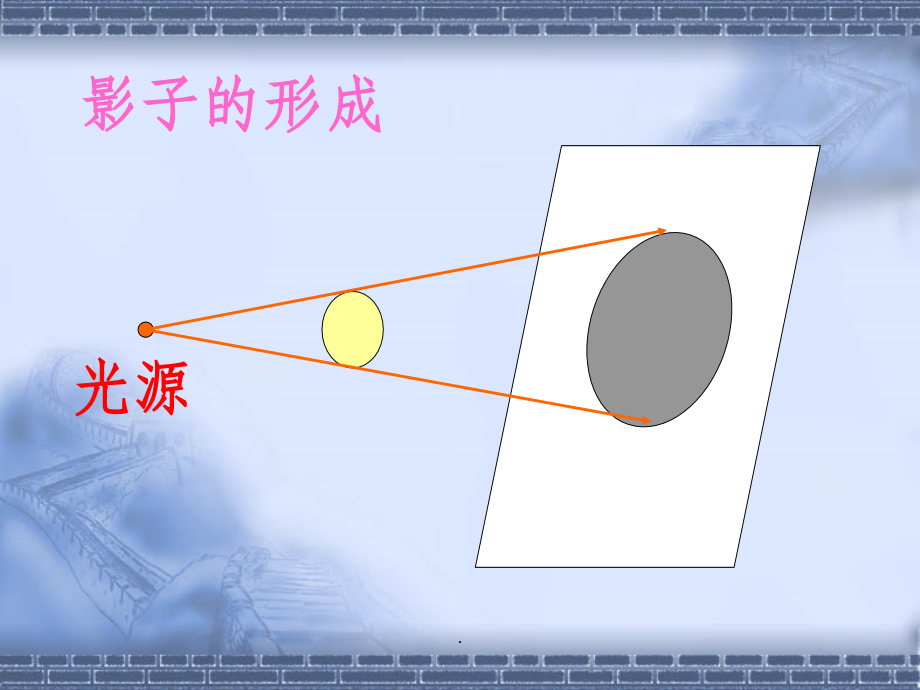 光学复习精ppt课件_第4页