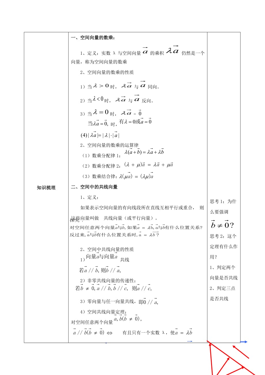 新疆和硕县高中数学第三章空间向量与立体几何3.1空间向量及其运算3.1.2空间向量的数乘运算教学案无答案新人教A版选修2（通用）_第3页