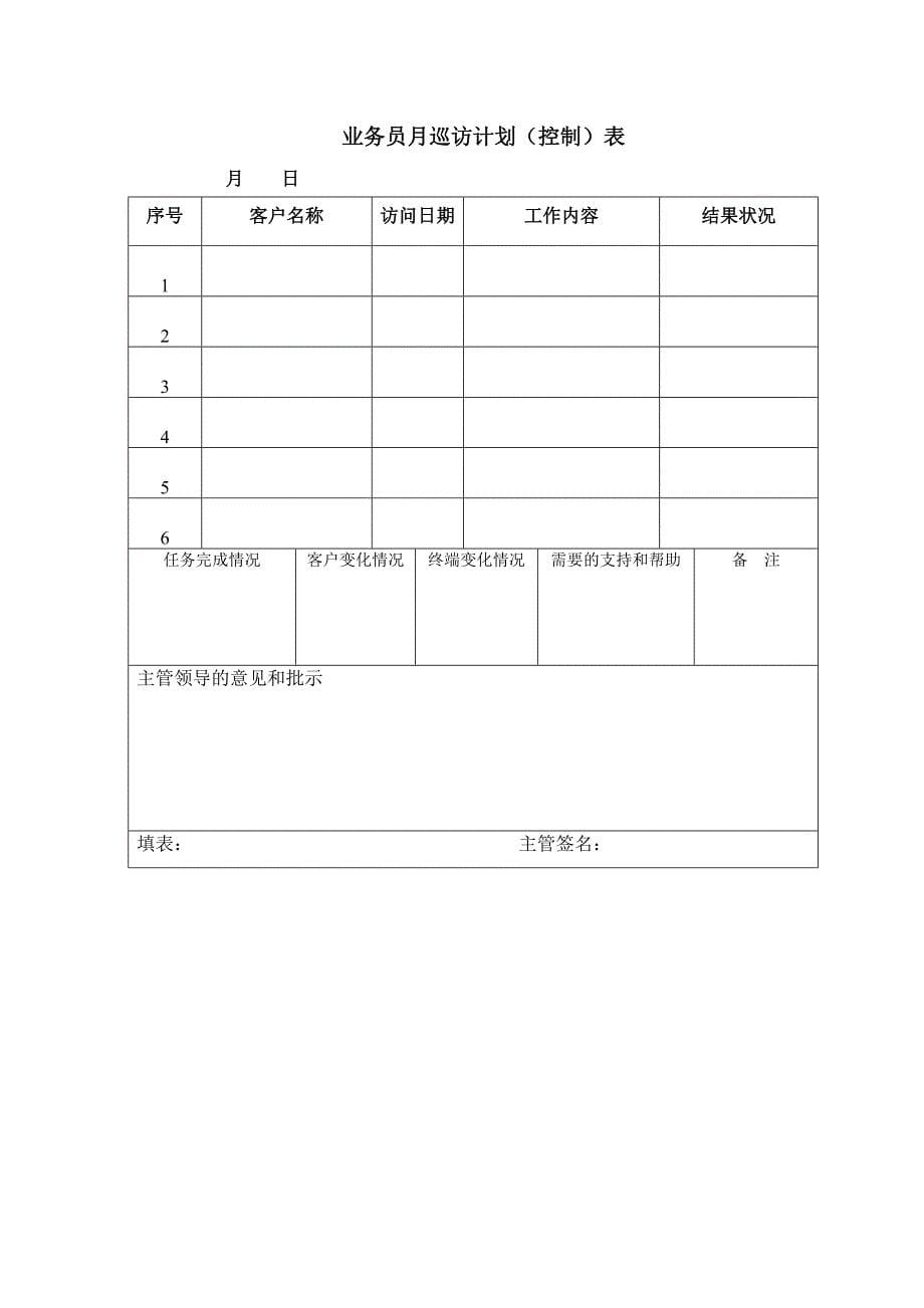 202X年业务员工作规程_第5页