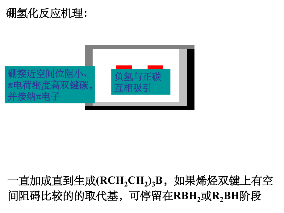 各类官能团的反应ppt精选课件_第3页