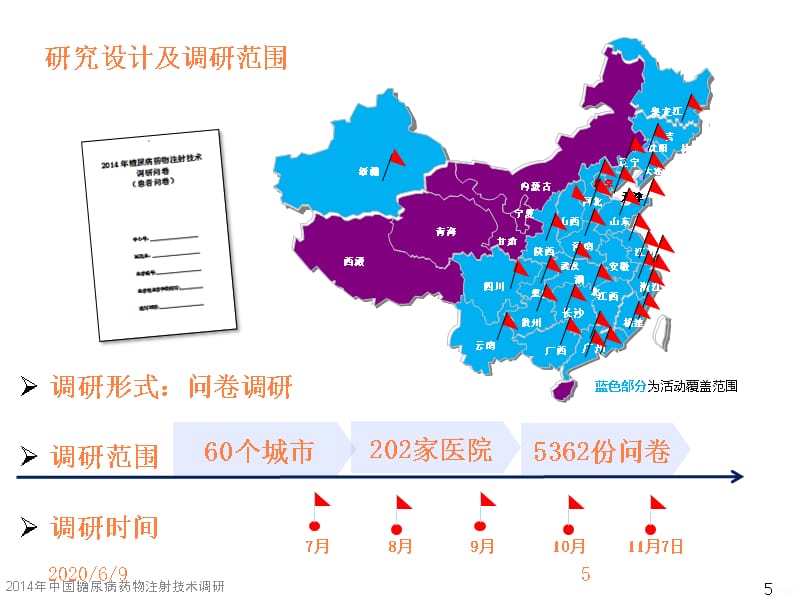 年糖尿病药物注射技术调研ppt课件_第5页