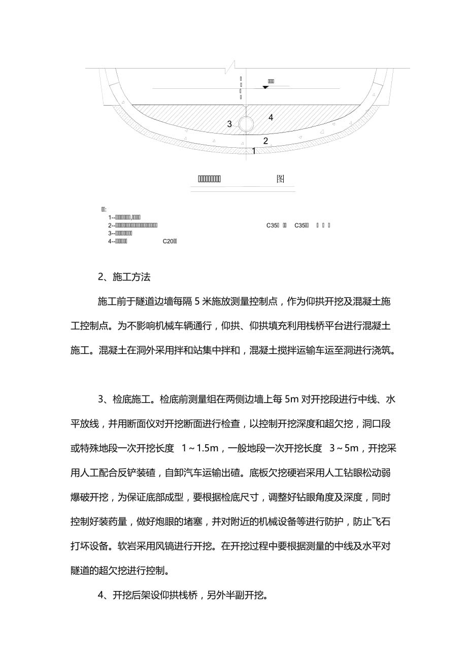 仰拱与填充工程施工组织设计方案_第3页